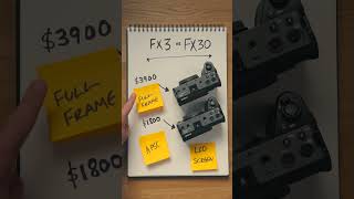 Sony FX3 vs FX30 is it worth it [upl. by Amersham785]