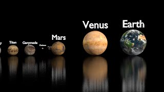 Solar System Body Scale [upl. by Moise]