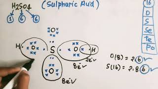 draw the electron dot structure of H2SO4  Lewis dot structure of h2so4 sulfuric acid [upl. by Nilsoj]