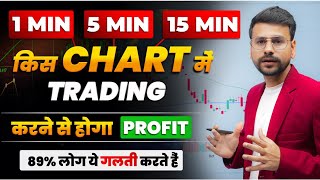 Best TIMEFRAME for TRADING  Trading For Beginners  Technical Analysis Of Stocks  Chart Analysis [upl. by Silver]