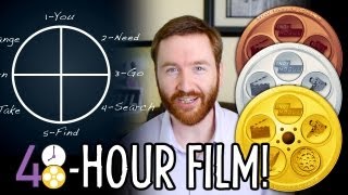 Howto 48Hour Film  Indy Mogul Games Winners  Trillion Frames Per Second  Indy News [upl. by Ailis475]