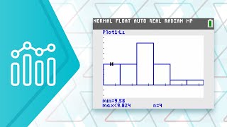 Using Stat Plots With One Variable on the TI84 Plus CE [upl. by Walford]