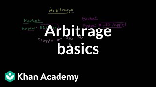 Arbitrage basics  Finance amp Capital Markets  Khan Academy [upl. by Orlov]