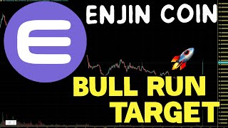 Enjin Coin ENJ Bull Run Targets ENJ Price Prediction And Price Chart Analysis 2024 [upl. by Eslehc]