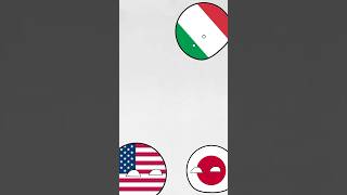 アメリカの国旗クイズ pb countryballs ポーランドボール [upl. by Narayan]