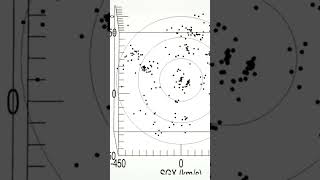 Descubrir los vacíos del Universo observable astronomia espacio galaxias [upl. by Eseer624]