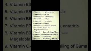 Vitamin amp deficiency disease diseasesmedicalnursing medical shortvideo nursingstudent [upl. by Xirtaeb]