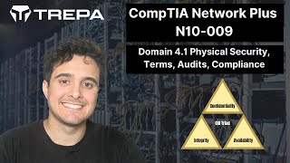 Network Plus N10009 Full Course  Domain 41 Physical Security Terms Audits and Compliance [upl. by Yk]