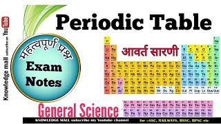 आवर्त सारणी  periodic Table GK hindi  science periodic table for SSC RAILWAY BSSC BSPHCLBPSC [upl. by Eidnalem]