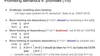 KAIST CS492C 2020 Fall Promising Semantics 22 [upl. by Osmen]