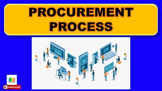 What is Procurement and Understanding the Steps in Procurement Process [upl. by Nohsav]