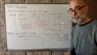 Ecuaciones de los planos paralelos a los ejes y a los planos coordenados [upl. by Jakie]
