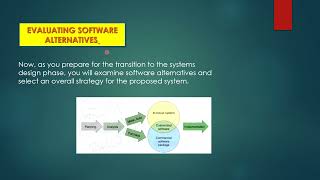 Evaluating Software Alternatives  System Analysis [upl. by Tterrab]