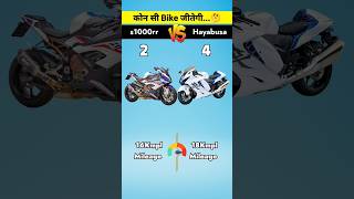 Bmw S1000rr Vs Hayabusa shorts shortvideo [upl. by Mavis]