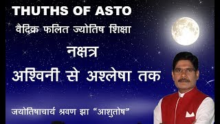 Learn Astrology Falit Jyotish Paath03 Today know about Constellation in Vedic astrologykundali [upl. by Enenaj946]