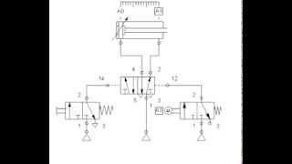 Pneumatica didattica Ciclo semiautomatico  cilindro DE [upl. by Carmelle]