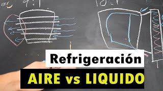 Refrigeración líquida vs aire en motos o carros [upl. by Jefferson]