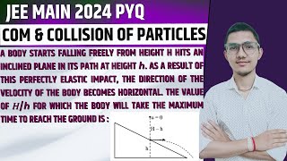 JEE Main 2024 PYQ The value of Hℎ for which body will take the maximum time to reach the ground [upl. by Quartis]