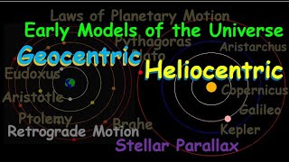 Early Models of the Universe  Geocentric and Heliocentric Models  Physical Science  Astronomy [upl. by Assirak920]