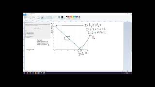 Budget line and Budget equation Explanation  Intermediate Microeconomics key concept [upl. by Harelda]