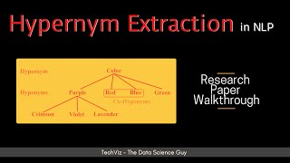 CRIM at SemEval2018 Task 9 A Hybrid Approach to Hypernym Discovery Research Paper Walkthrough [upl. by Dorene406]