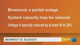 The difference between Brownout vs Blackout [upl. by Roban]