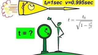 Physics 62 Special Relativity 3 of 43 Relativistic Time [upl. by Eillen753]