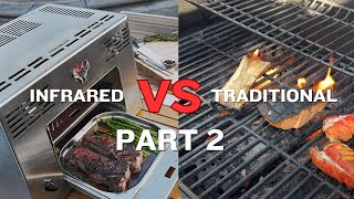 How to Grill 2 Steaks in less than 5 minutes with joeywellness schwankgrills 1500degrees [upl. by Shara178]