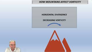 HOW MOUNTAINS AFFECT THE SURFACE ISOBAR PATTERN ON A WEATHER MAP [upl. by Willabella]