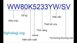 SKU là gì Những ý nghĩa của SKU  Nghialagiorg [upl. by Greenwald]