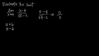 CONJUGATE METHOD for solving limits KristaKingMath [upl. by Nonac]