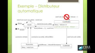 Diagramme détattransition [upl. by Nagol]