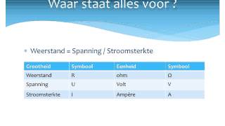 De weerstand berekenen [upl. by Adia]