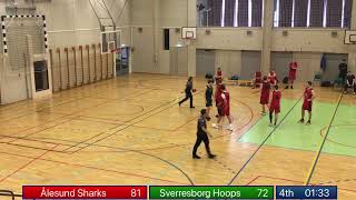 Ålesund Sharks  Sverresborg Hoops G19 1M [upl. by Ellehcrad]