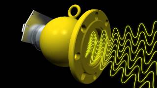 Measuring Principle Radiometric [upl. by Alimat]