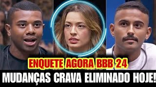 BBB24 ENQUETE MOSTRA QUEM SERÁ ELIMINADO HOJE DO REALITY BEATRIZ DAVI E LUCAS PIZANE [upl. by Ahsin]