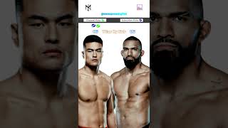 Mingyang Zhang vs Brendson Ribeiro  UFC 298 Predictions  Fight Breakdown  Fight Analysis [upl. by Hobbs]