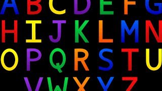 Lalphabet en Suédois et prononciation [upl. by Engen981]