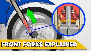 How cartridge front forks work  Offroad Engineered [upl. by Claudio531]