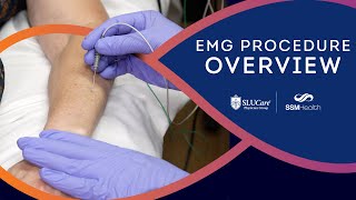 The EMG Procedure Overview of the Nerve Conduction Study Process [upl. by Traweek]