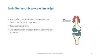 Généralité sur larthrologie عموميات حول علم المفاصل part 2 [upl. by Anelrac603]