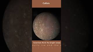 Do You Know about Callisto [upl. by Shena991]