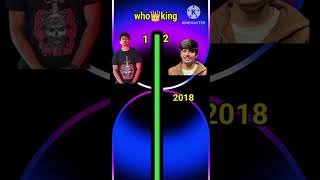 total gaming vs dynamo gaming training competition video 2024 effect competition video trending [upl. by Garlanda522]