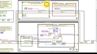 LabVIEW code Eventdriven producerconsumer state machine walkthrough [upl. by Idahs625]