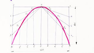 Parabola By Rectangle MethodOblong MethodEngg Drawing [upl. by Marnia]