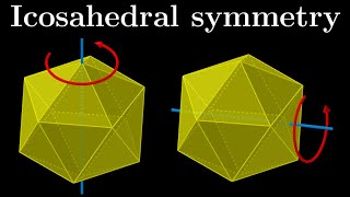 Icosahedral symmetry  conjugacy classes and simplicity [upl. by Neelsaj886]