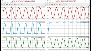 MATLAB Simulink  Effect of Filter Capacitor in Half Wave Rectifier [upl. by Dronski]