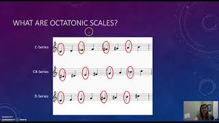 Octatonic Scales [upl. by Kailey]