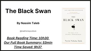 The Black Swan By Nassim Taleb Full Book Summary [upl. by Arriaes541]