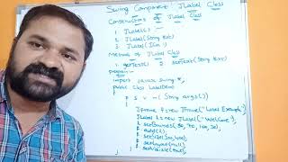 JLabel Class  Swing Components  Swing Controls  Java Programming [upl. by Eglanteen508]